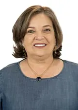 CELIA TEREZINHA FURLAN SOSSAI
