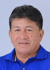 MIGUEL CORREA SILVA