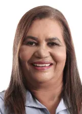 SONIA DAS DORES CORREIA