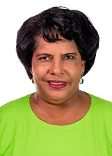 LUCICLEIDE DE REZENDE