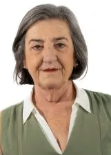 SILVANDA MARIA DE RESENDE