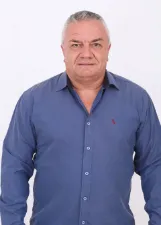 KENNEDY COELHO RIBEIRO