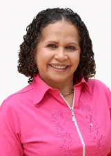 MARIA APARECIDA SANTOS LUIZ LOPES