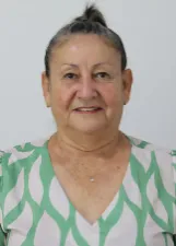 GLADYS HELENA RODRIGUES