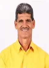 GILMAR RIBAS DOS SANTOS