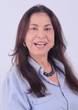 MARIA HELENA COELHO PINTO VASCONCELLOS