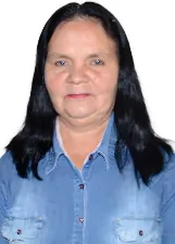 NAIR PREUSS COELHO