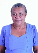 CUSTODIA MARIA FERNANDES MARQUES