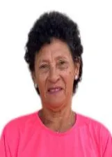 NEIDE APARECIDA DE SOUZA