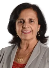 MARIA DA CONCEIÇÃO NASCIMENTOS SANTOS