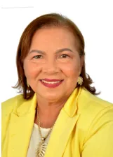 MARIA DE LOURDES LUDOVICO SANTOS