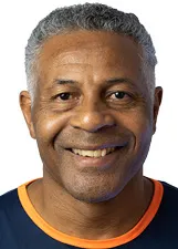 REGINALDO BATISTA APARECIDO