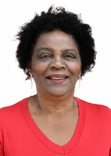 FATIMA HELENA TEODORO
