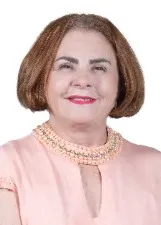 MARIA DAS GRAÇAS BATISTA CARRICONDE