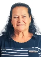 MARIA APARECIDA GONÇALVES FERNANDES