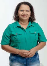 MARTINHA GONÇALVES SOARES GASPAR