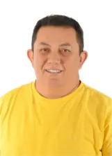 FABIO RIBEIRO MAGALHÃES