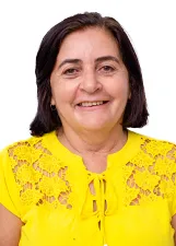 JUSSARA FRANCINETE DE MEDEIROS