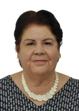 MARIA SHIRLEY BERETTA LAFUENTE