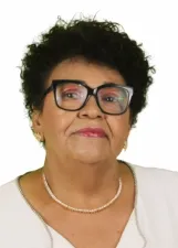 LUZINEIDE DE FATIMA DA SILVA SANTOS