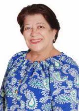 SONIA APARECIDA SOLVEIRA