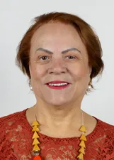 SONIA MARIA ALVES DOS SANTOS LOPES